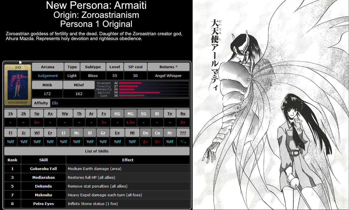 Armaiti